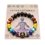 7chakra